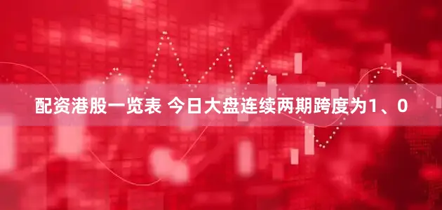 配资港股一览表 今日大盘连续两期跨度为1、0